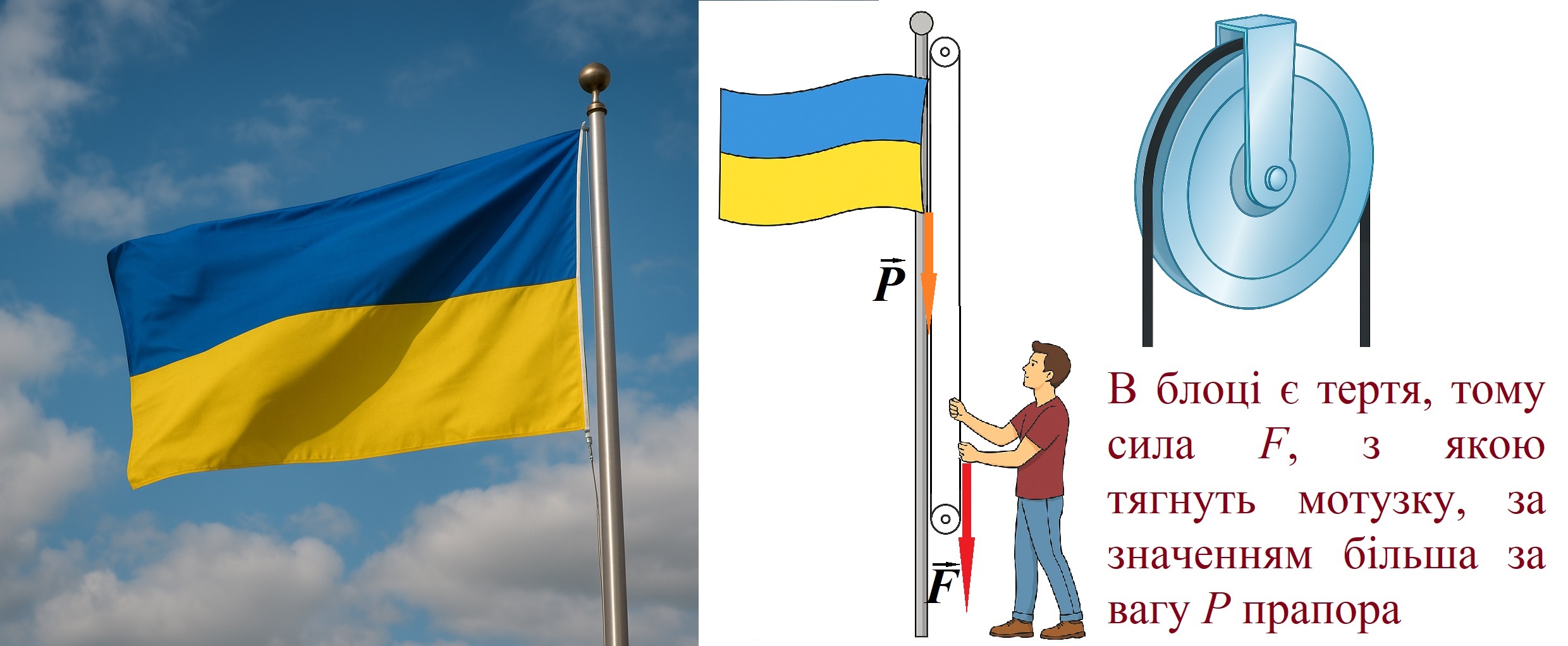 Прапор України. Хлопець піднімає прапор