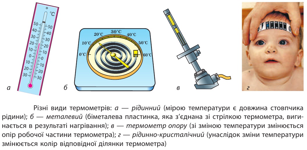 Термометри