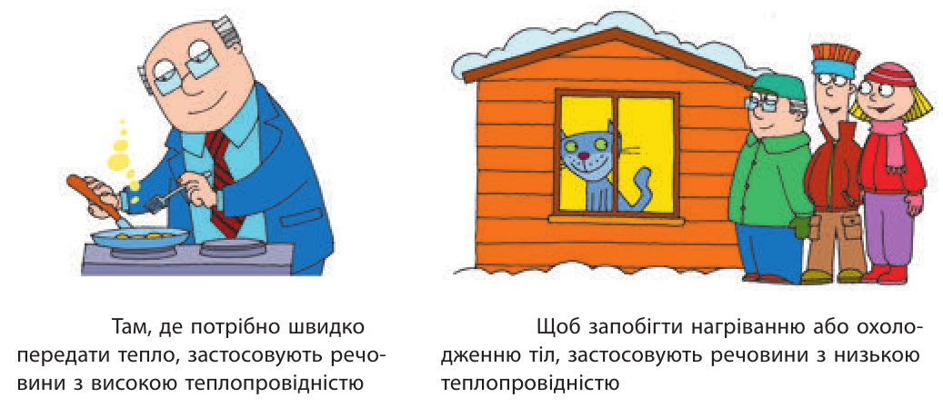 Різна теплопровідність