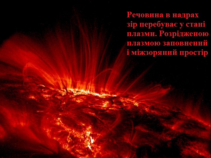 Агрегатний стан речовини — плазма