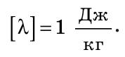 Одиниця вимірювання питомої теплоти плавлення