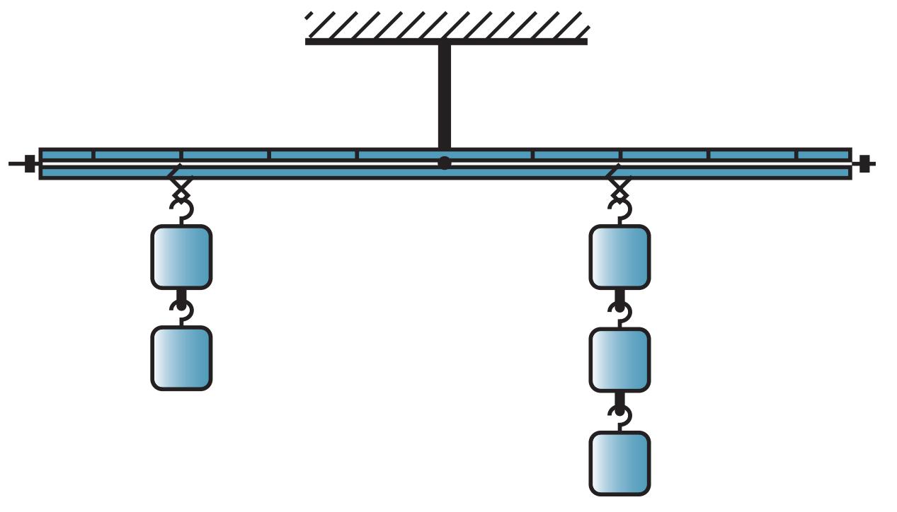 Тчгарці на зрівноваженому важелі
