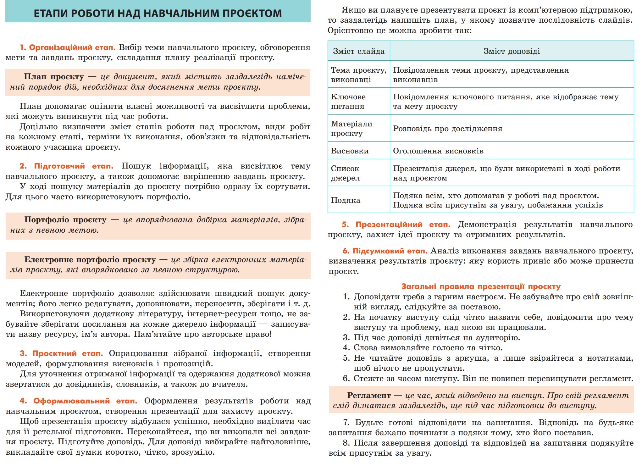 Етапи роботи над навчальним проектом