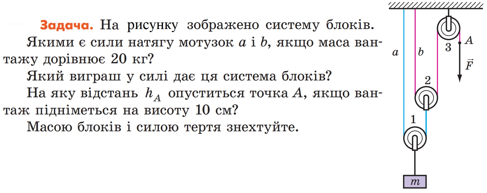 Умова задачі на виграш в силі на блоках