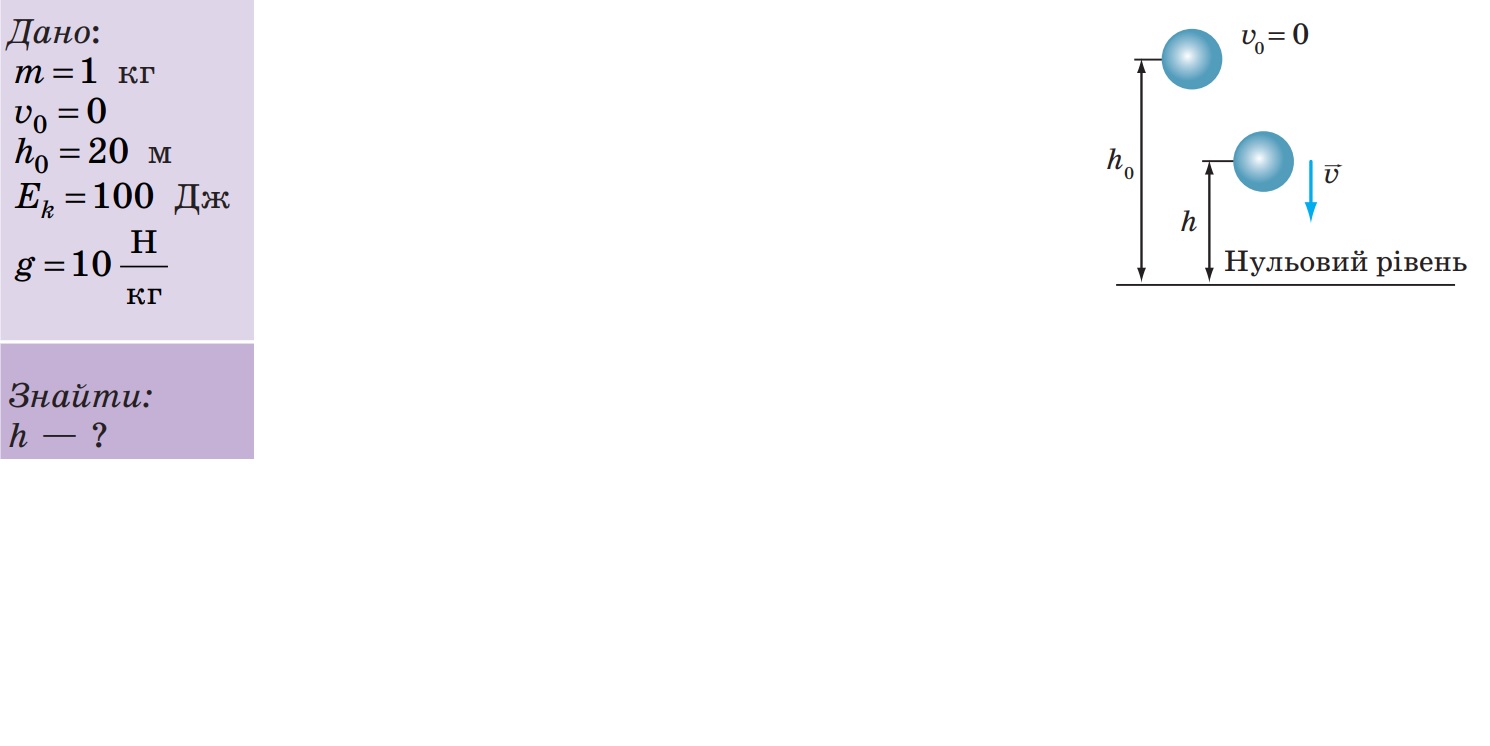 Задача кінетична енергія