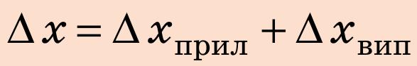 Абсолютна похибка
