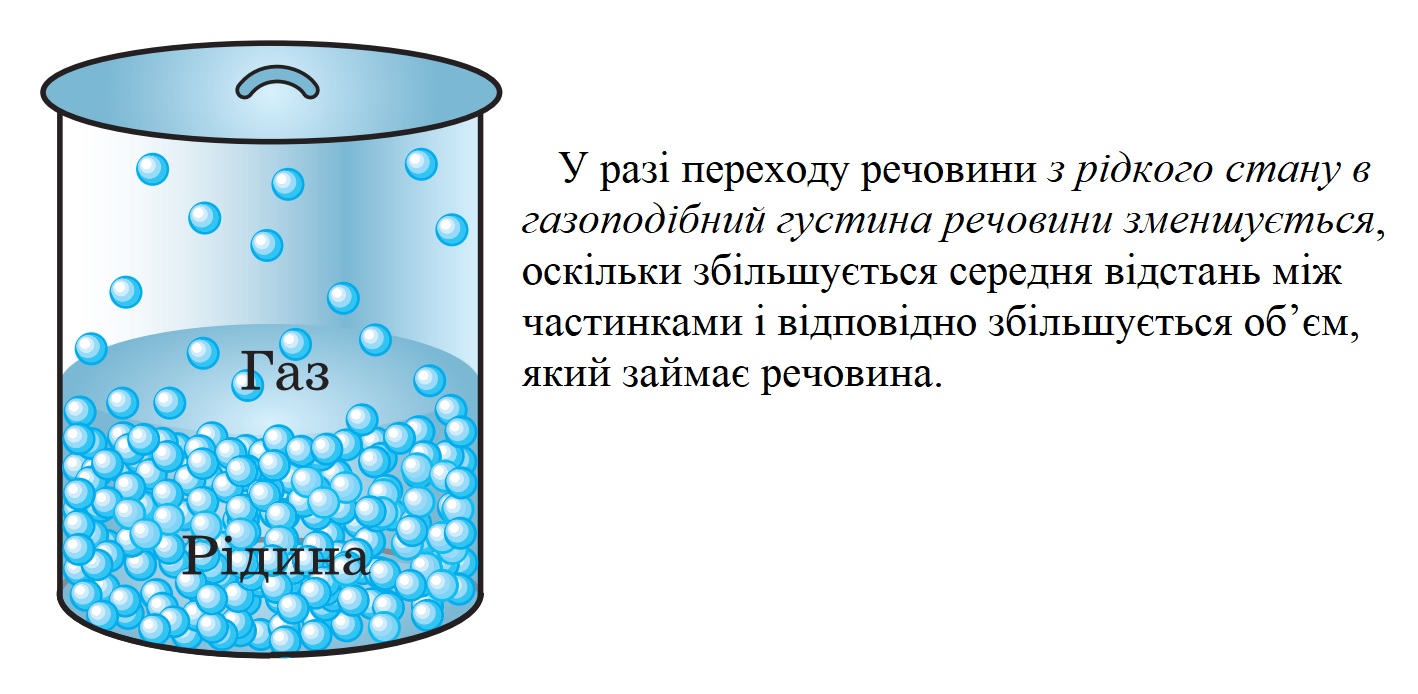 Ємнімть з рідиною і газом