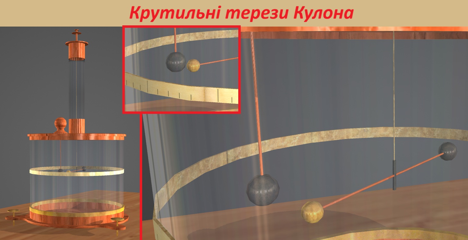 крутильні терези Кулона