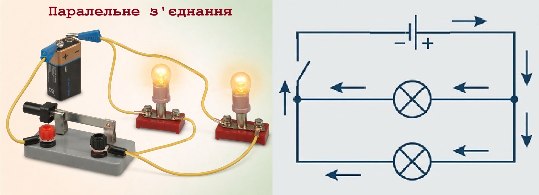 Паралельне з’єднання провідників