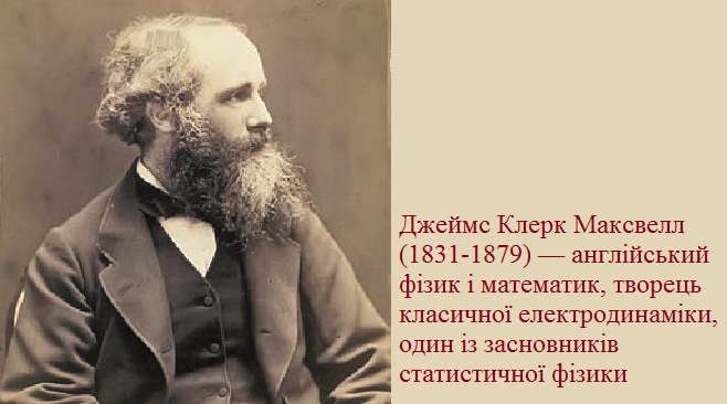Джеймс Максвелл