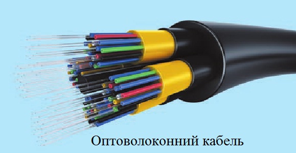 Оптоволоконний кабель