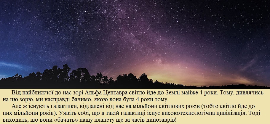 Зоряне небо